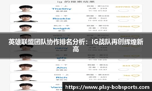 英雄联盟团队协作排名分析：IG战队再创辉煌新高